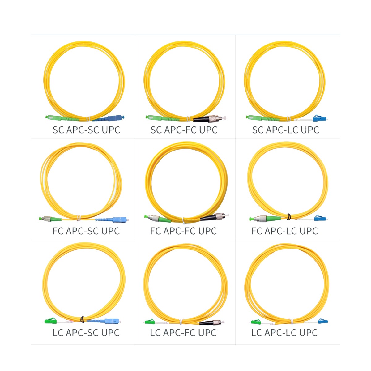 Sc lc fc upc apc optic patch cord luleey