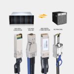 Cabo passivo de empilhamento de cabos de conexão direta 40G QSFP+ DAC - Imagem 4