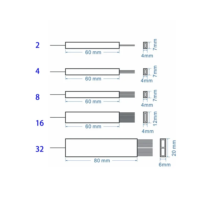 PLC Divisor 1x32 SC APC / UPC - Imagen 2