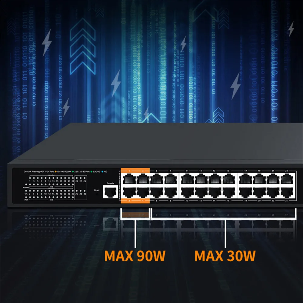 24 Port 2.5G POE Ethernet Switch L3 layers Management Switch - Image 2