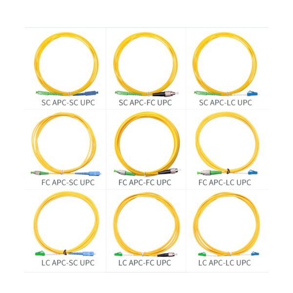 SC LC FC UPC APC 光パッチコードケーブル シングルコア