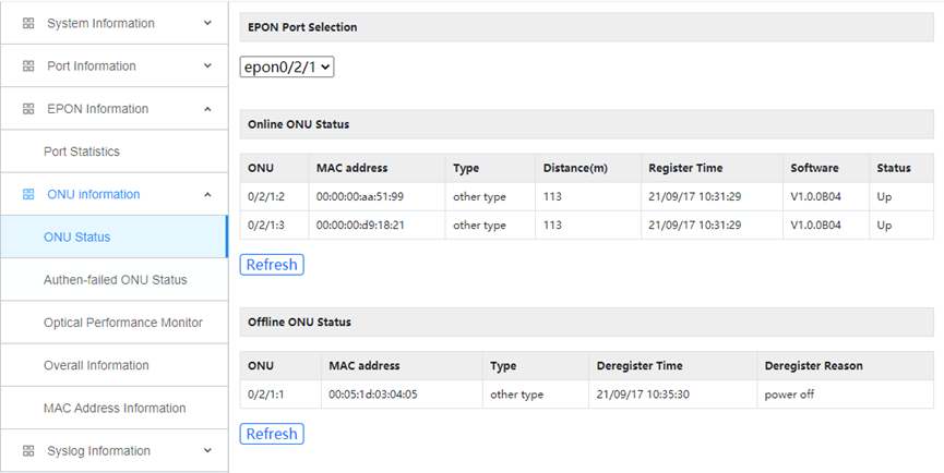 LL-EPOLT304 EPON OLT WEB USER MANUAL 12 image 5