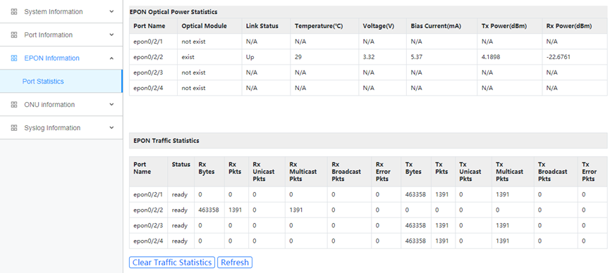 LL-EPOLT304 EPON OLT WEB USER MANUAL 11 image 6