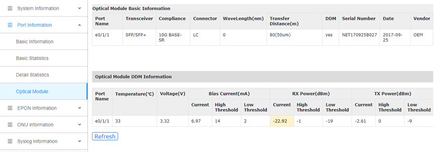 LL-EPOLT304 EPON OLT WEB USER MANUAL 10 image 7
