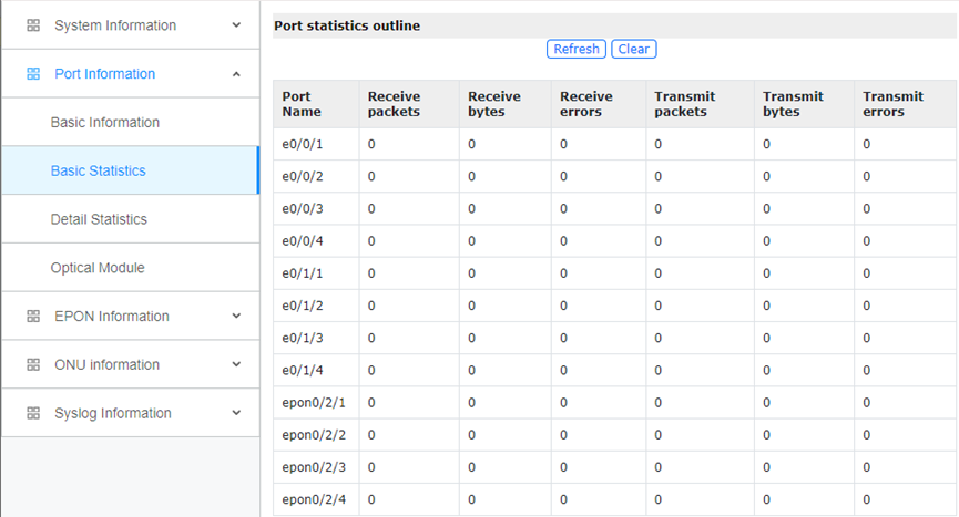 LL-EPOLT304 EPON OLT WEB USER MANUAL 5 image 9
