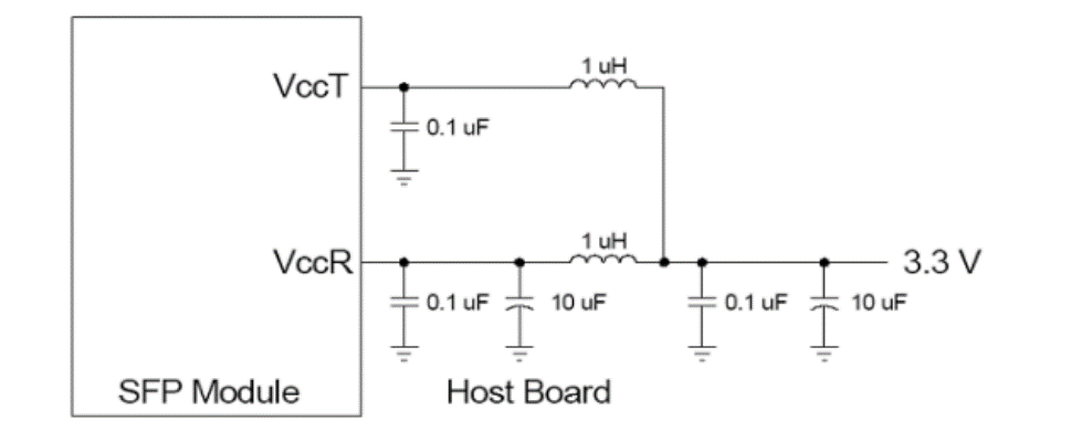 XGSPON STICK ONU SFP+ Transceiver,XGPON ONU, LL-XS1010 2 이미지 1