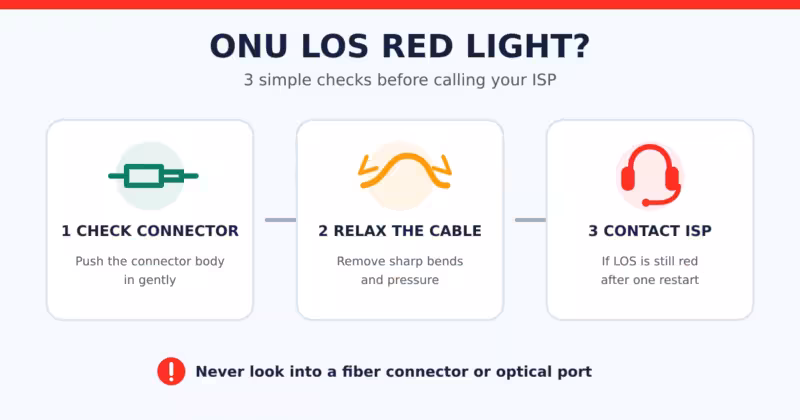 onu los red light hero