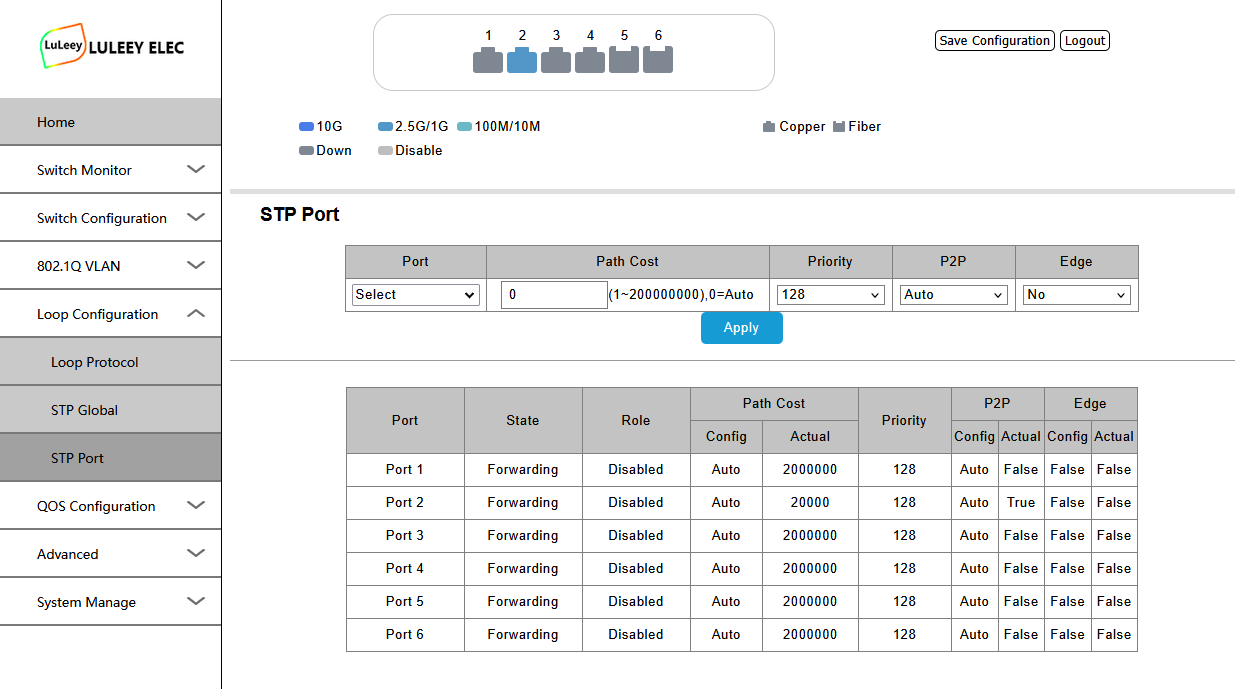 LL-L2+MES-425GE2SFP+ 사용자 가이드: 로그인, VLAN 및 웹 관리 10 LL L2MES 425GE2SFP14
