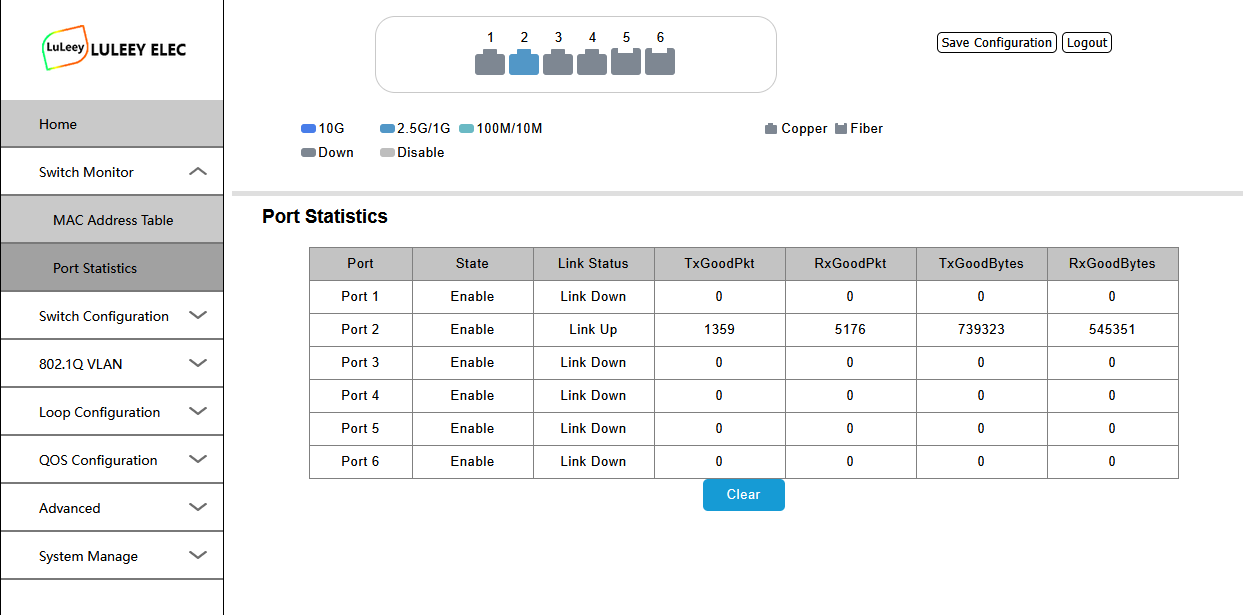 LL-L2+MES-425GE2SFP+ 사용자 가이드: 로그인, VLAN 및 웹 관리 21 LL L2MES 425GE2SFP3